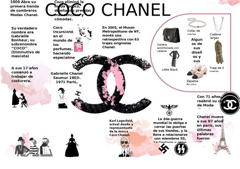 comunicazione istituzionale chanel|Chanel company.